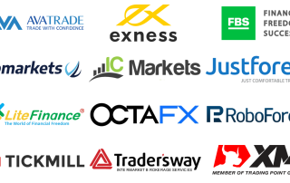 โบรกเกอร์ Forex ที่น่าเชื่อถือ สำหรับเทรดเดอร์ | แนะนำโบรกเกอร์เทรด Forex ปี 2569