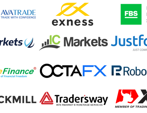 Reliable Forex Brokers for Traders | Recommended Brokers in 2026