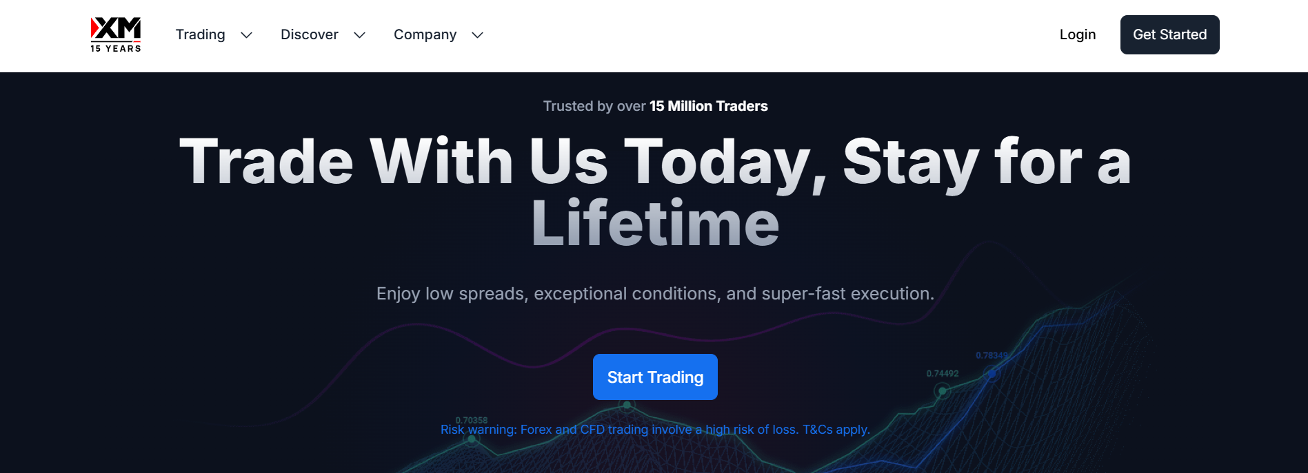 XM – โบรกเกอร์ Forex ในไทยยอดนิยม