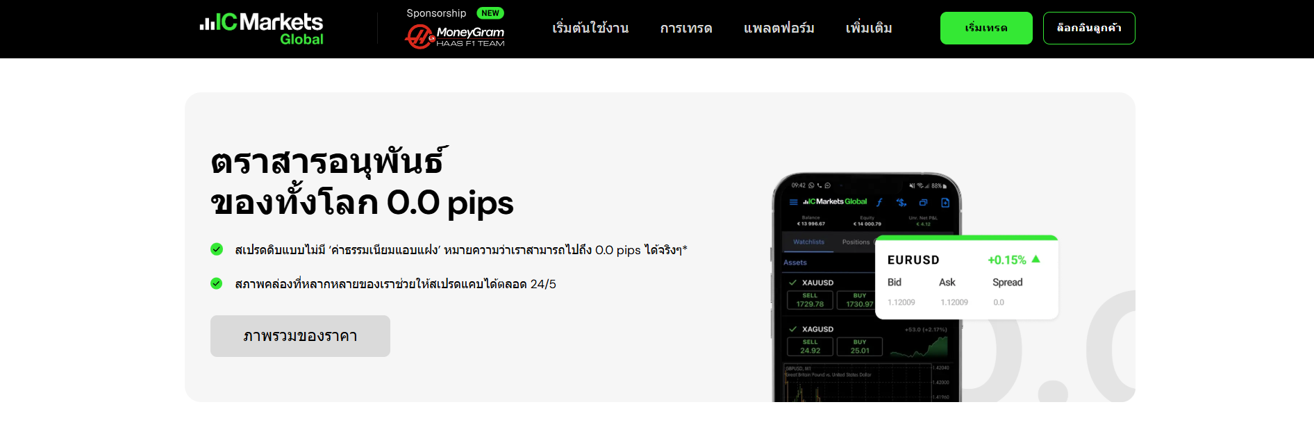 ความน่าเชื่อถือของ IC Markets ดีไหม? ปลอดภัยหรือไม่