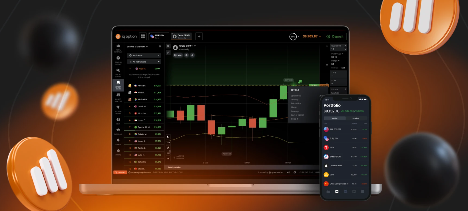 IQ Option โบนัสและโปรโมชั่น
