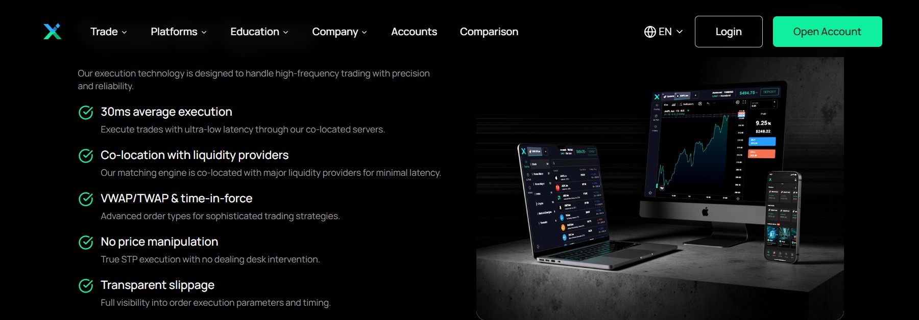 IUX Market โบนัส และข้อกำหนดที่ควรรู้