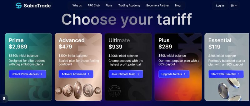 Sabiotrade Bonuses and Special Offers