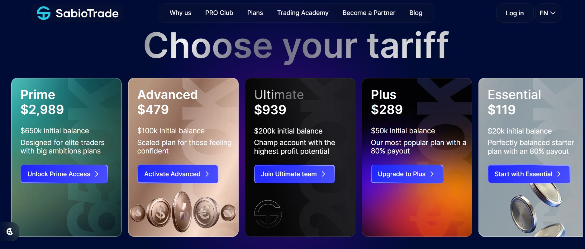 Sabiotrade โบนัสและข้อเสนอพิเศษ