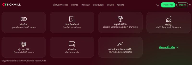 Tickmill Welcome Bonus and Deposit Bonus