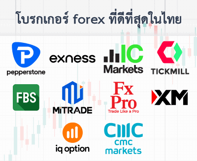 10 อันดับโบรกเกอร์ Forex ที่ดีที่สุดในไทย ปี 2026: แนะนำ น่าเชื่อถือ เปรียบเทียบครบ 2